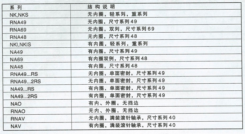 無內圈麻豆操逼视频免费看